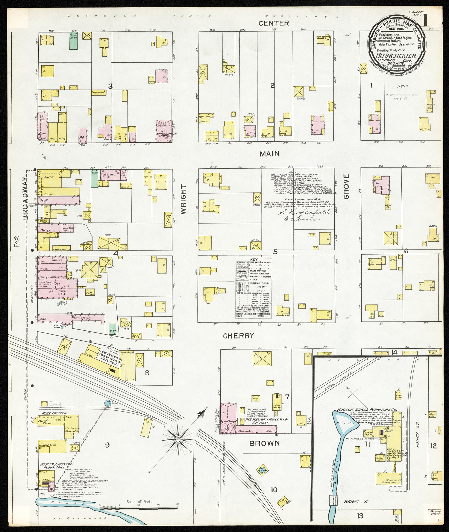 Sanborn Fire Insurance Maps