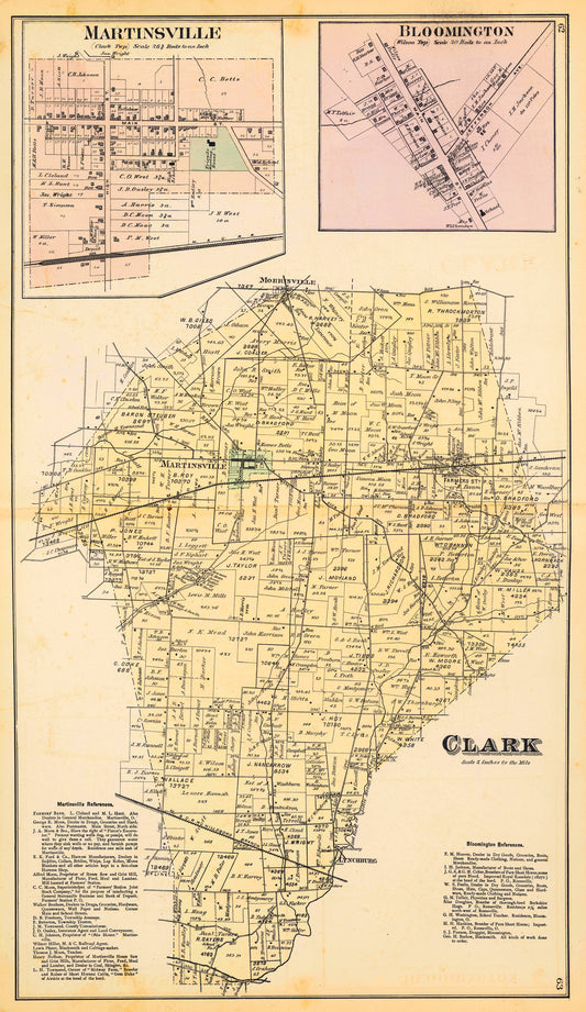 1876. Clark Township, Clinton County, Ohio