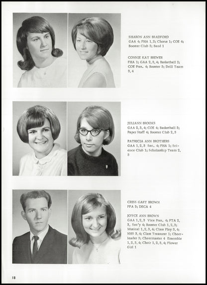 1967. Blanchester High School Yearbook.