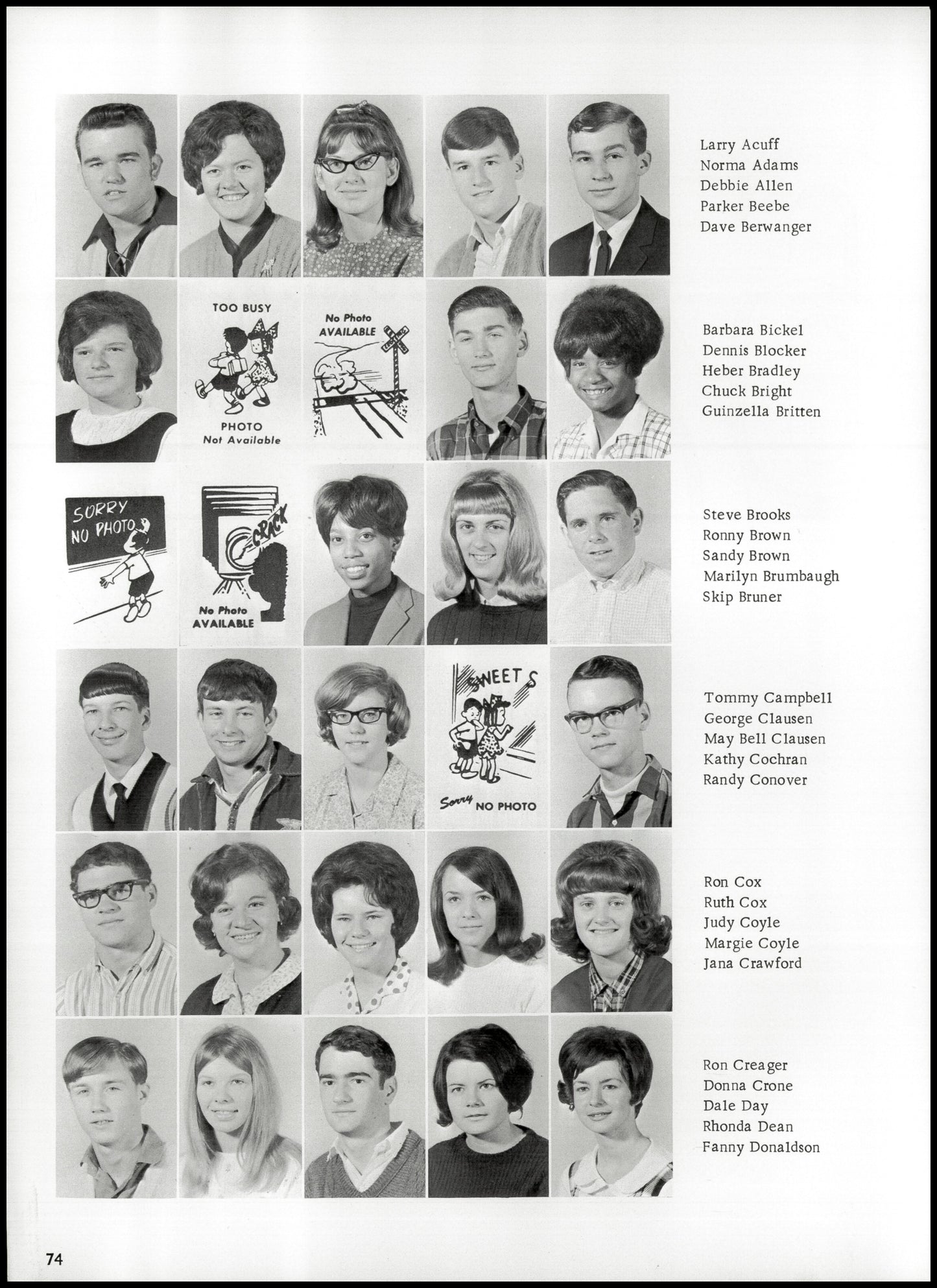 1967. Blanchester High School Yearbook.