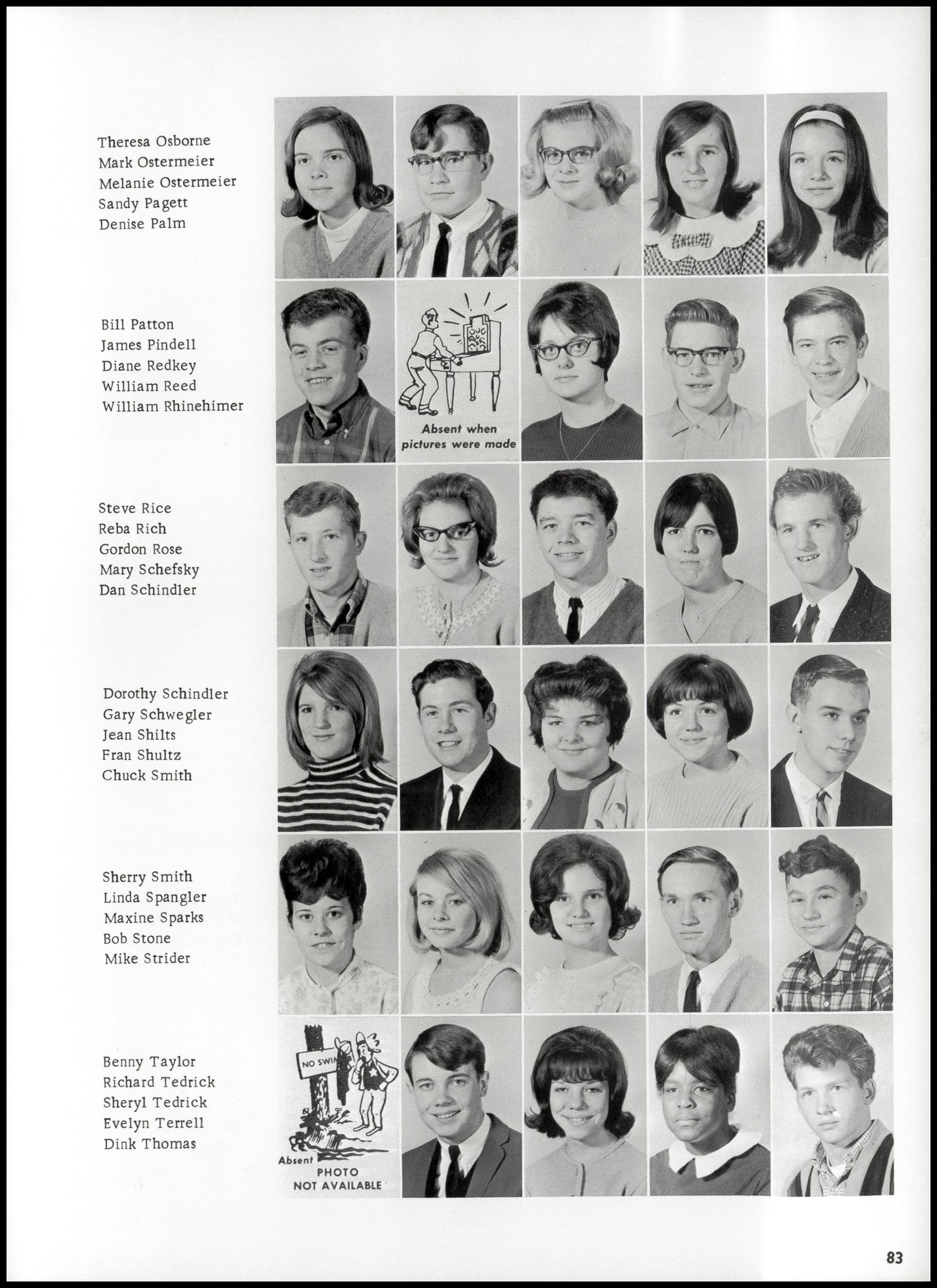 1967. Blanchester High School Yearbook.