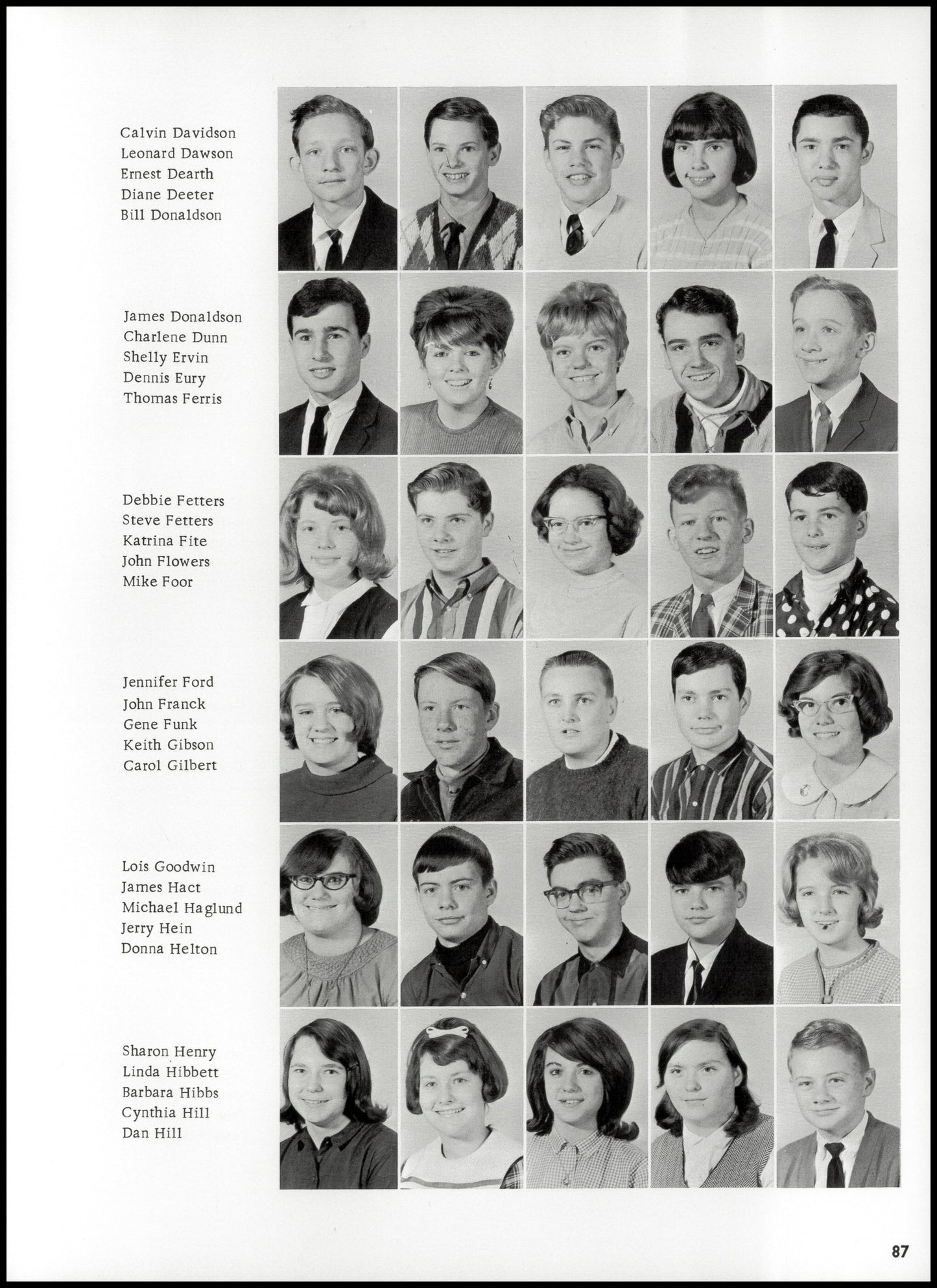 1967. Blanchester High School Yearbook.