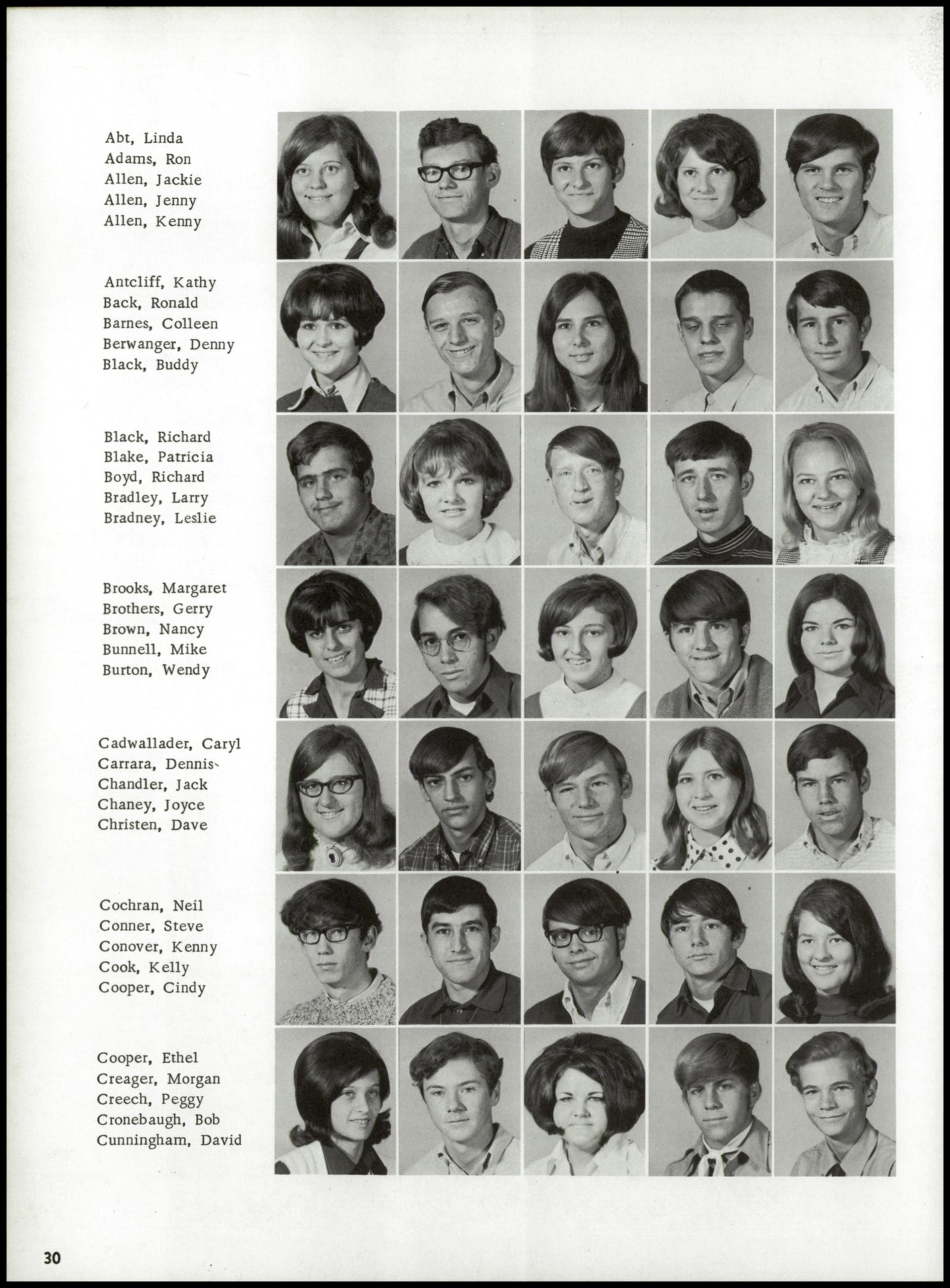 1970. Blanchester High School Yearbook.