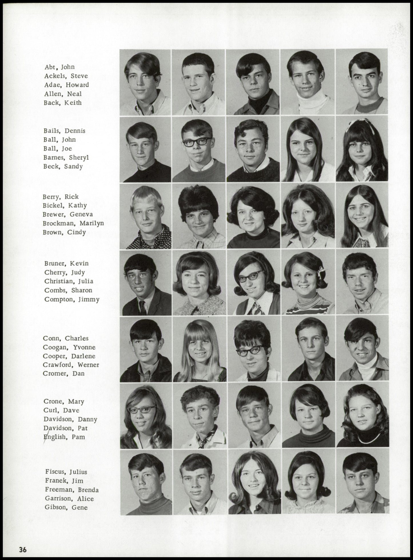 1970. Blanchester High School Yearbook.