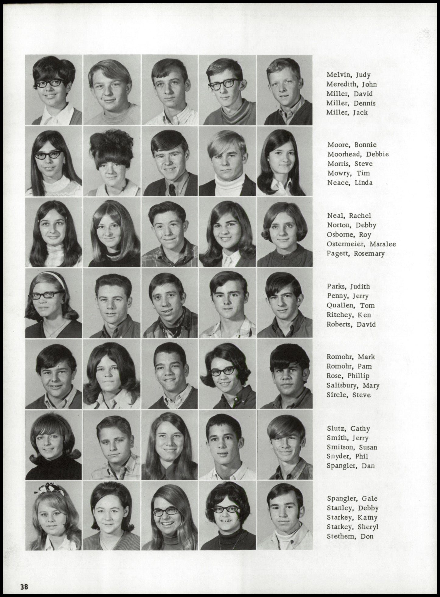 1970. Blanchester High School Yearbook.