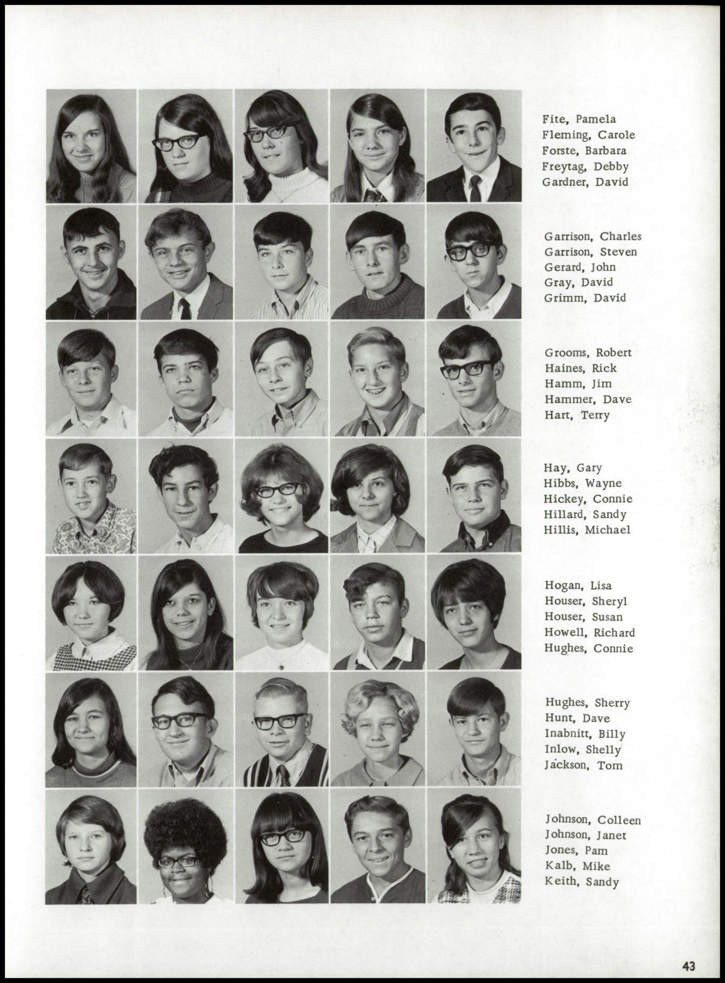 1970. Blanchester High School Yearbook.