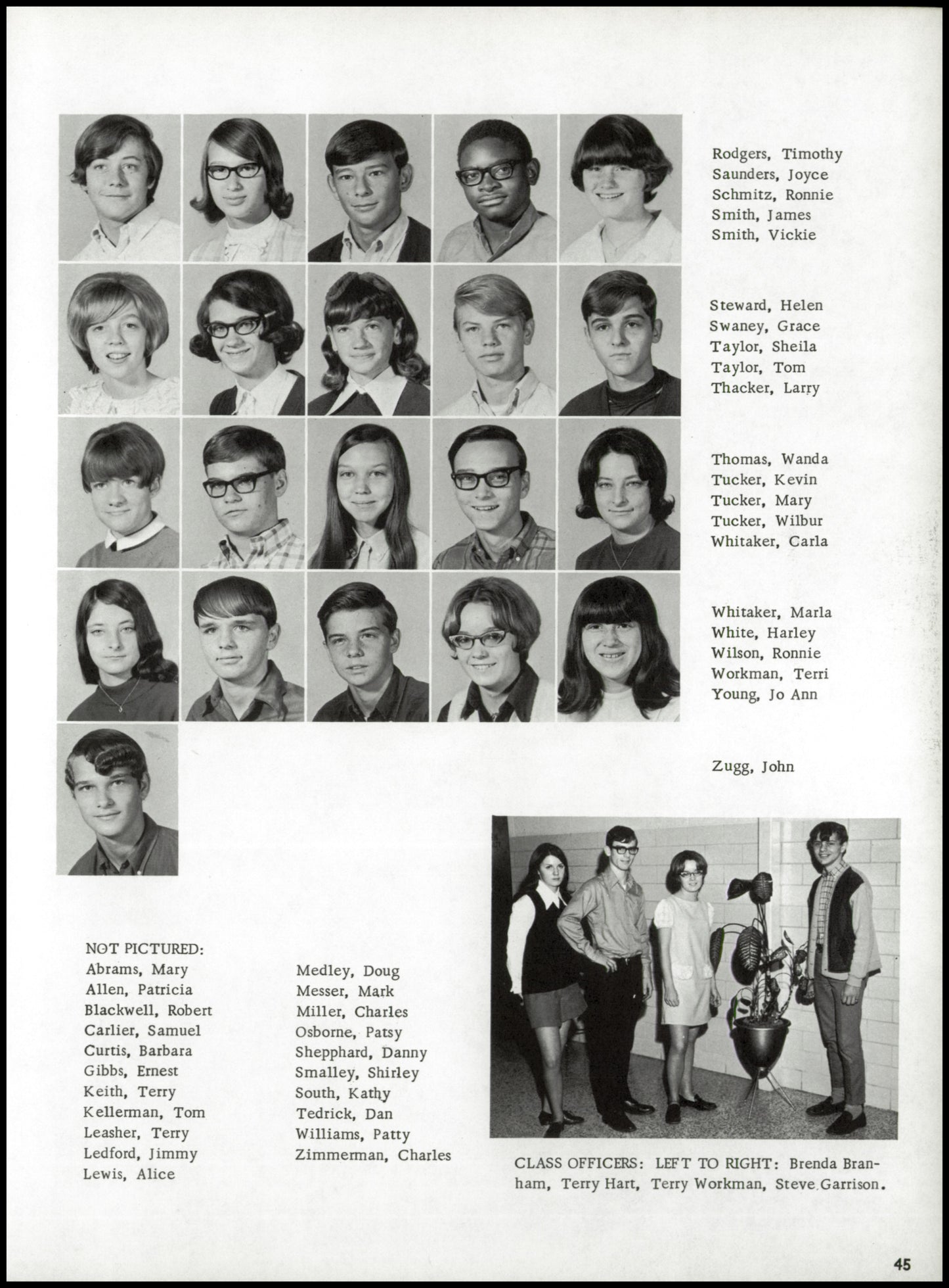 1970. Blanchester High School Yearbook.