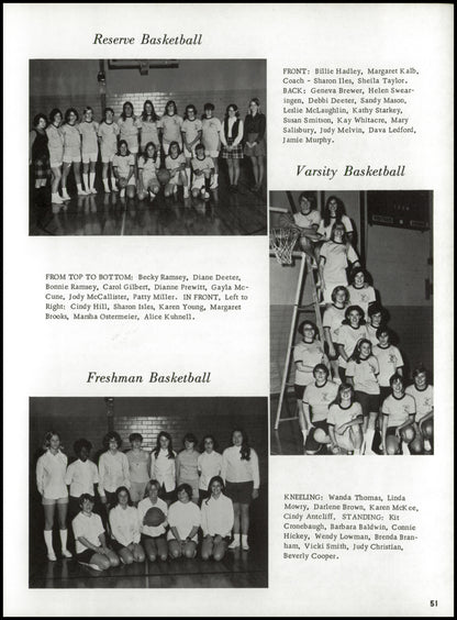 1970. Blanchester High School Yearbook.