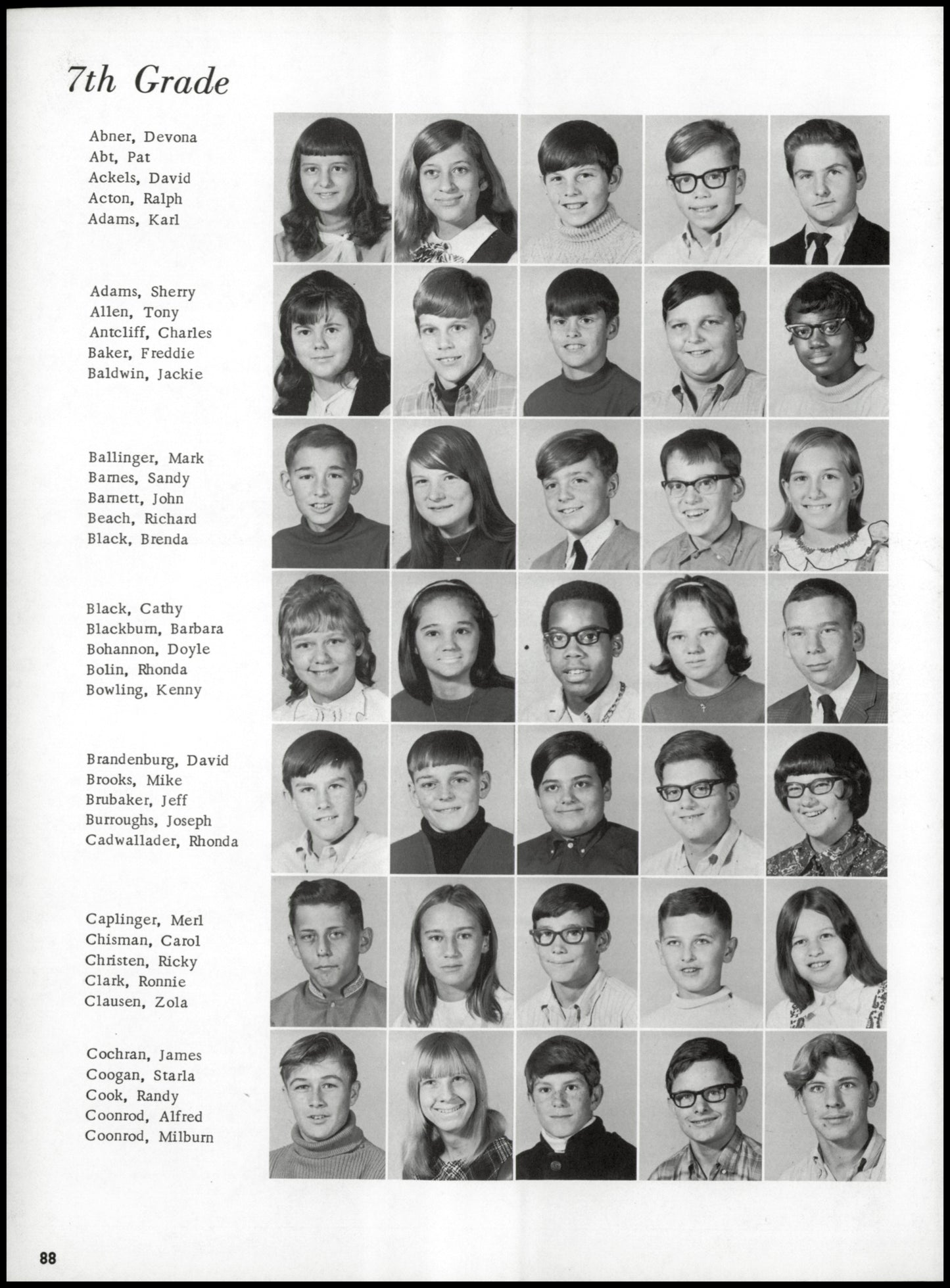 1970. Blanchester High School Yearbook.