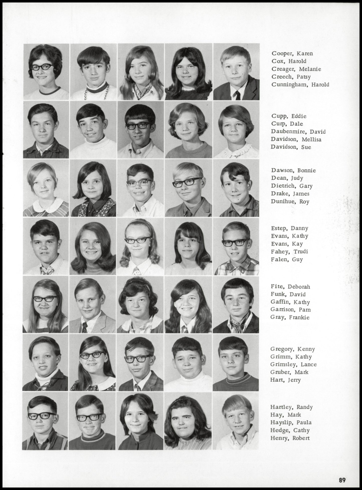 1970. Blanchester High School Yearbook.