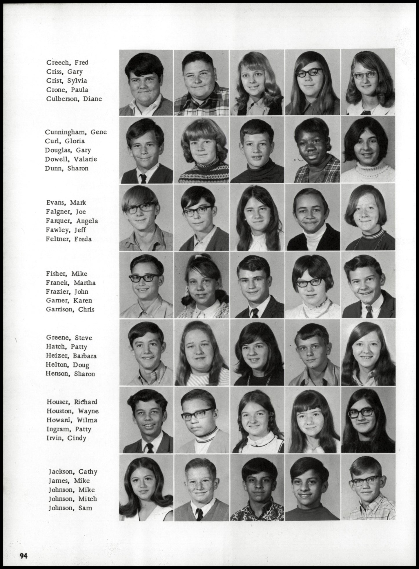 1970. Blanchester High School Yearbook.