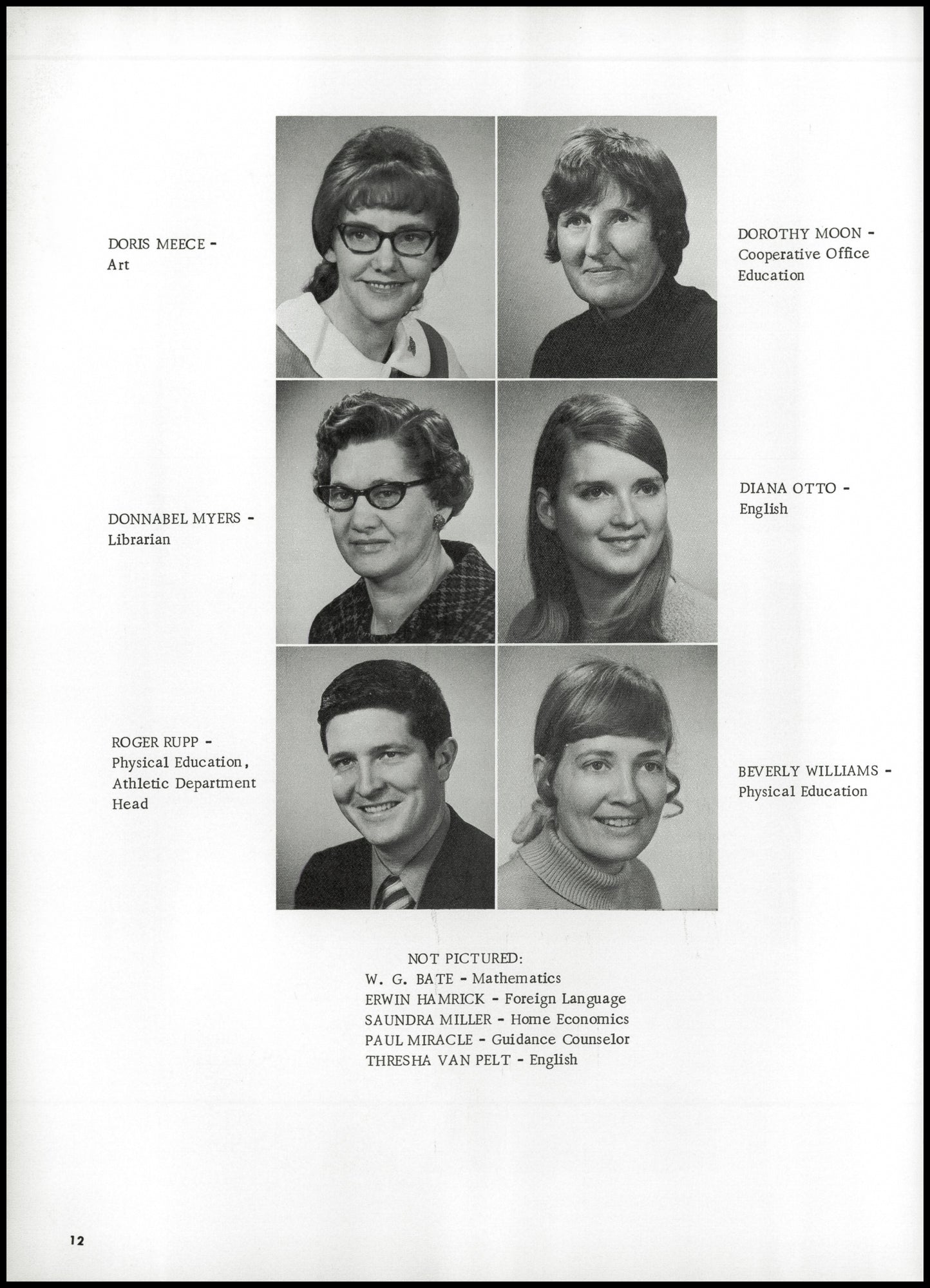 1971. Blanchester High School Yearbook.