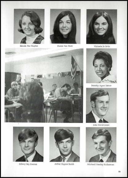 1971. Blanchester High School Yearbook.