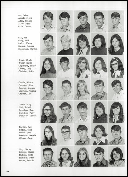 1971. Blanchester High School Yearbook.