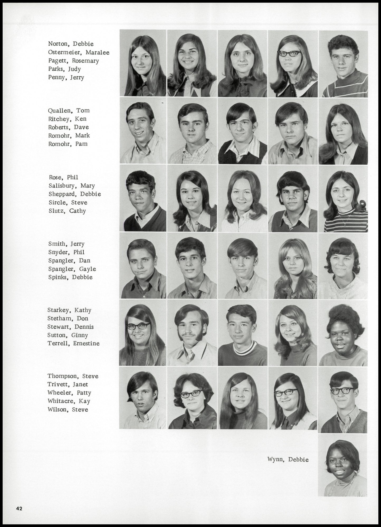 1971. Blanchester High School Yearbook.