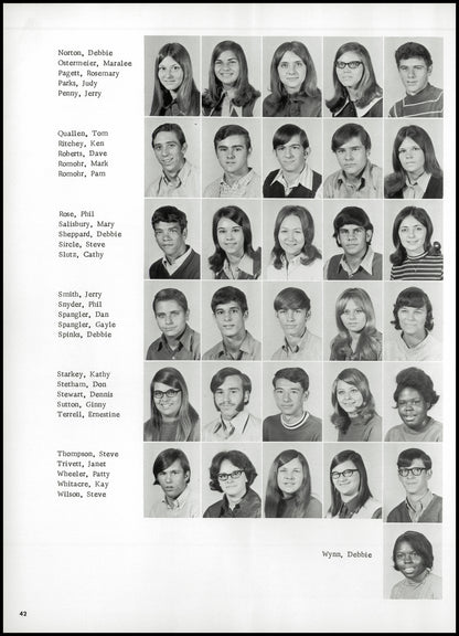 1971. Blanchester High School Yearbook.