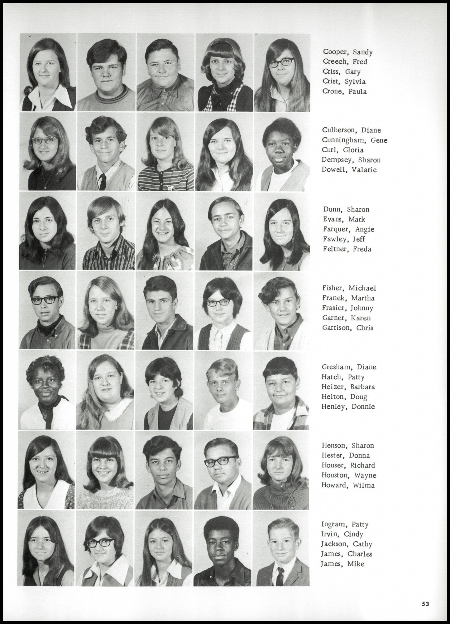 1971. Blanchester High School Yearbook.