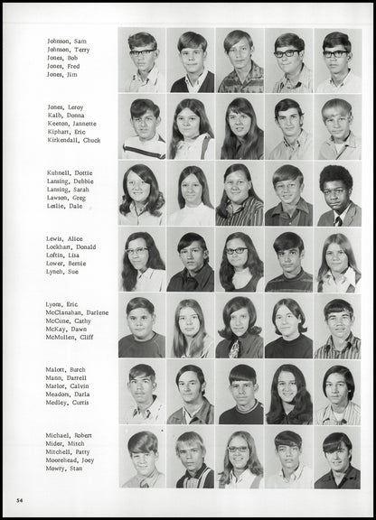 1971. Blanchester High School Yearbook.