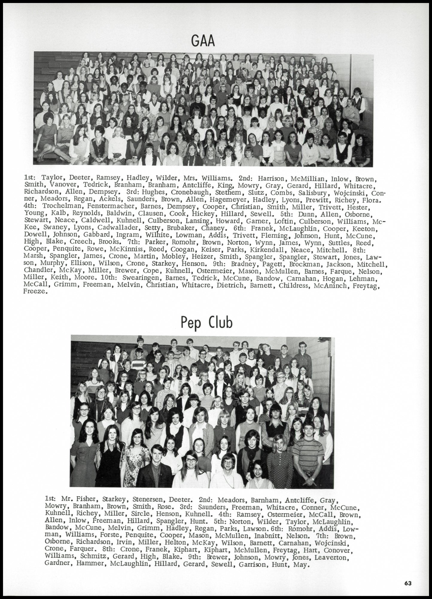 1971. Blanchester High School Yearbook.