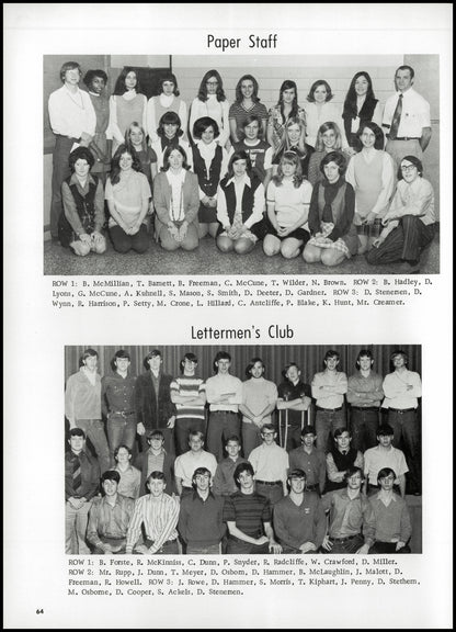 1971. Blanchester High School Yearbook.