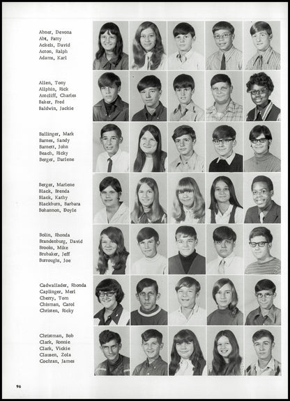 1971. Blanchester High School Yearbook.