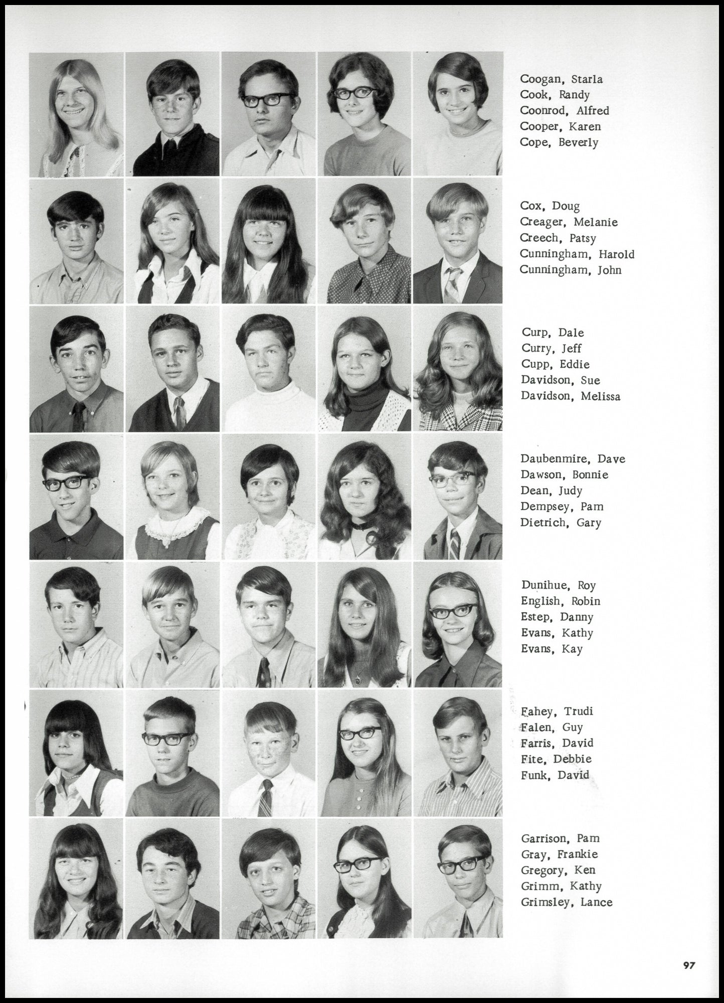 1971. Blanchester High School Yearbook.