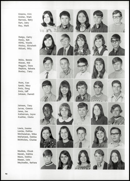 1971. Blanchester High School Yearbook.