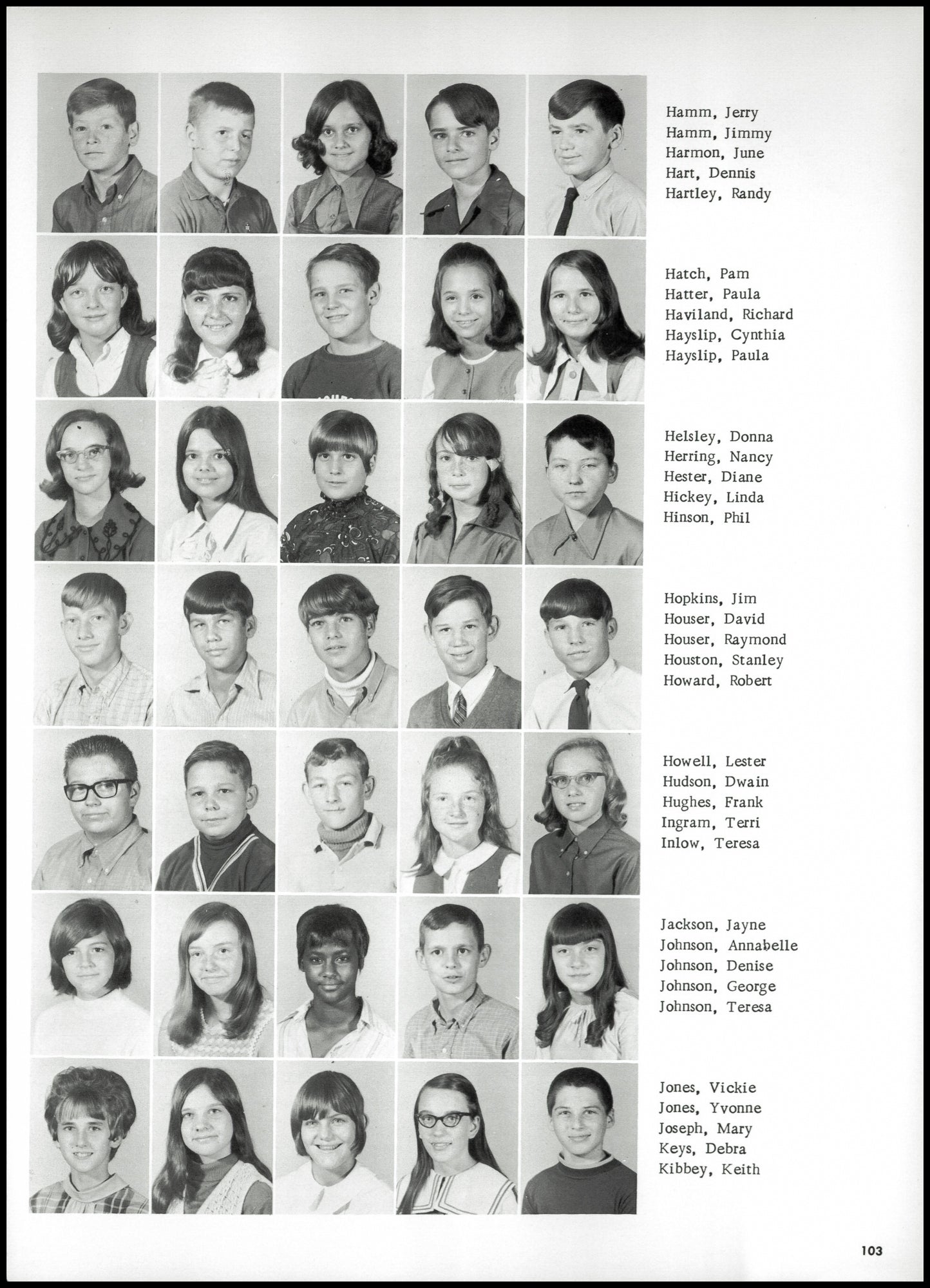 1971. Blanchester High School Yearbook.