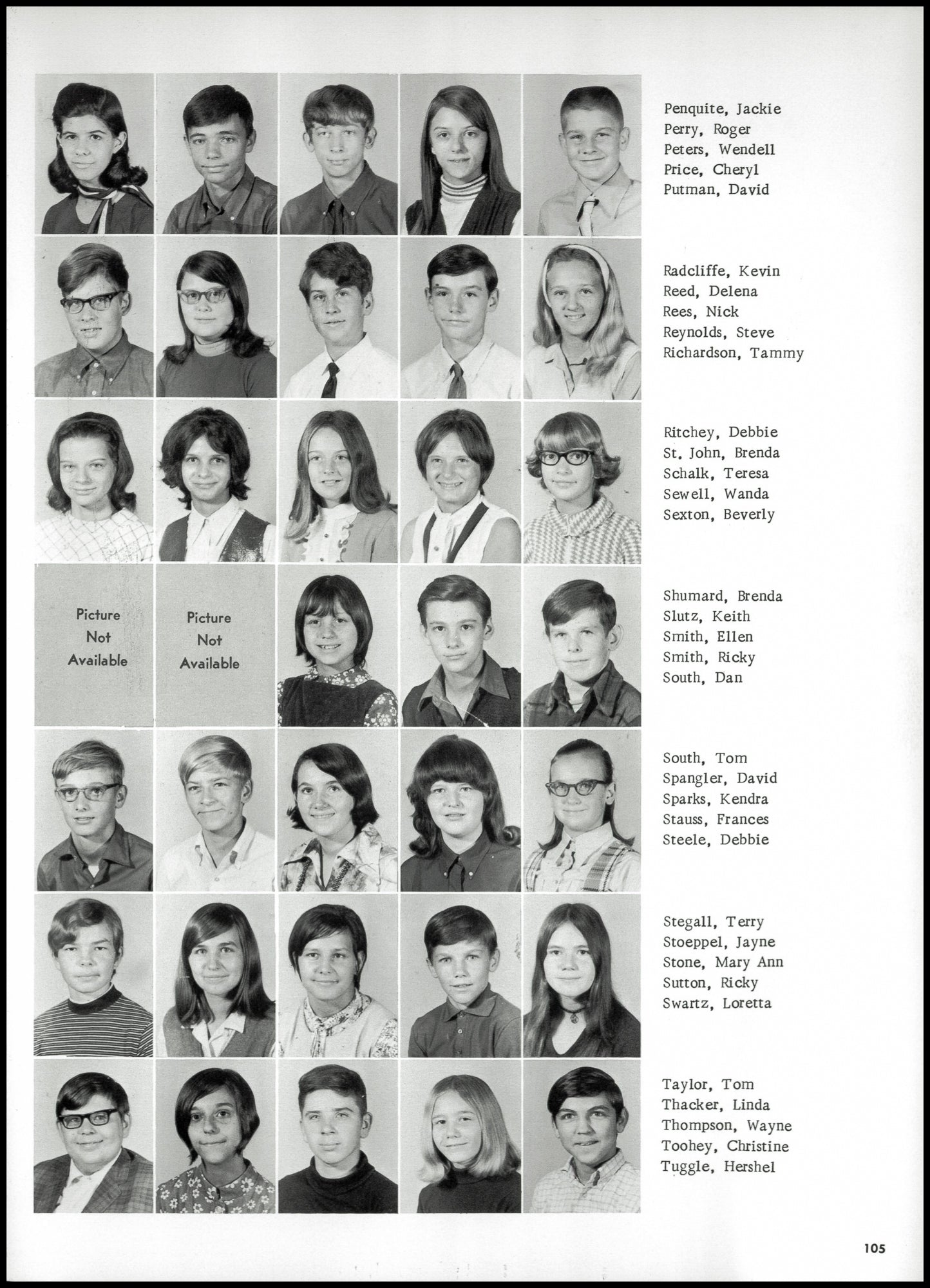 1971. Blanchester High School Yearbook.