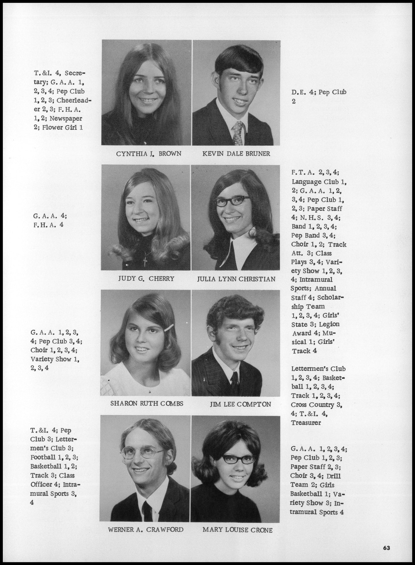 1972. Blanchester High School Yearbook.