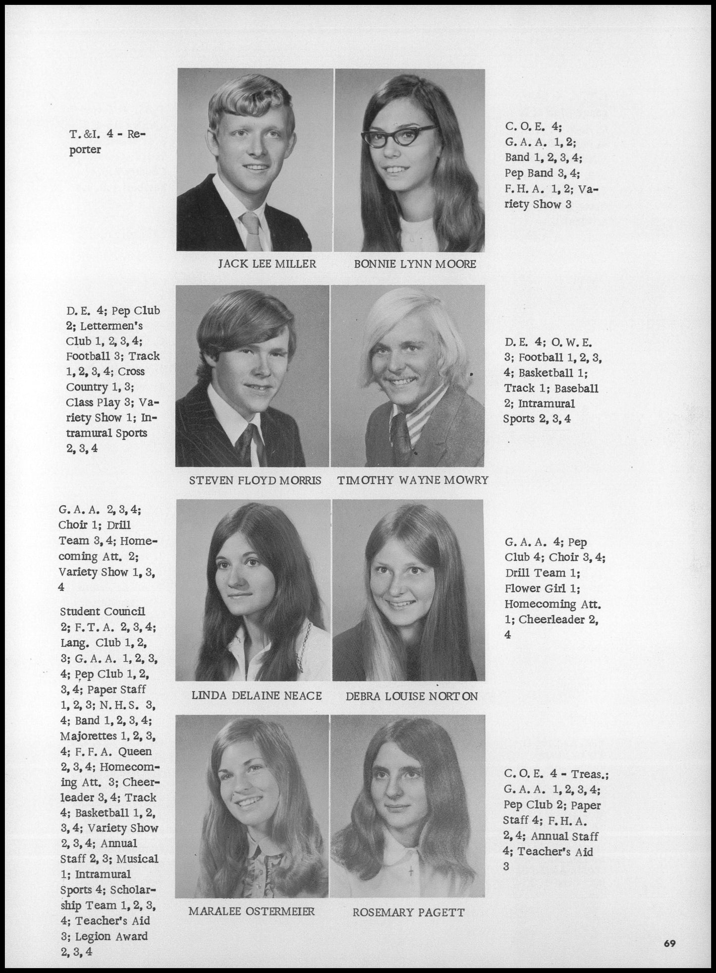 1972. Blanchester High School Yearbook.