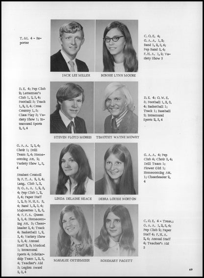 1972. Blanchester High School Yearbook.