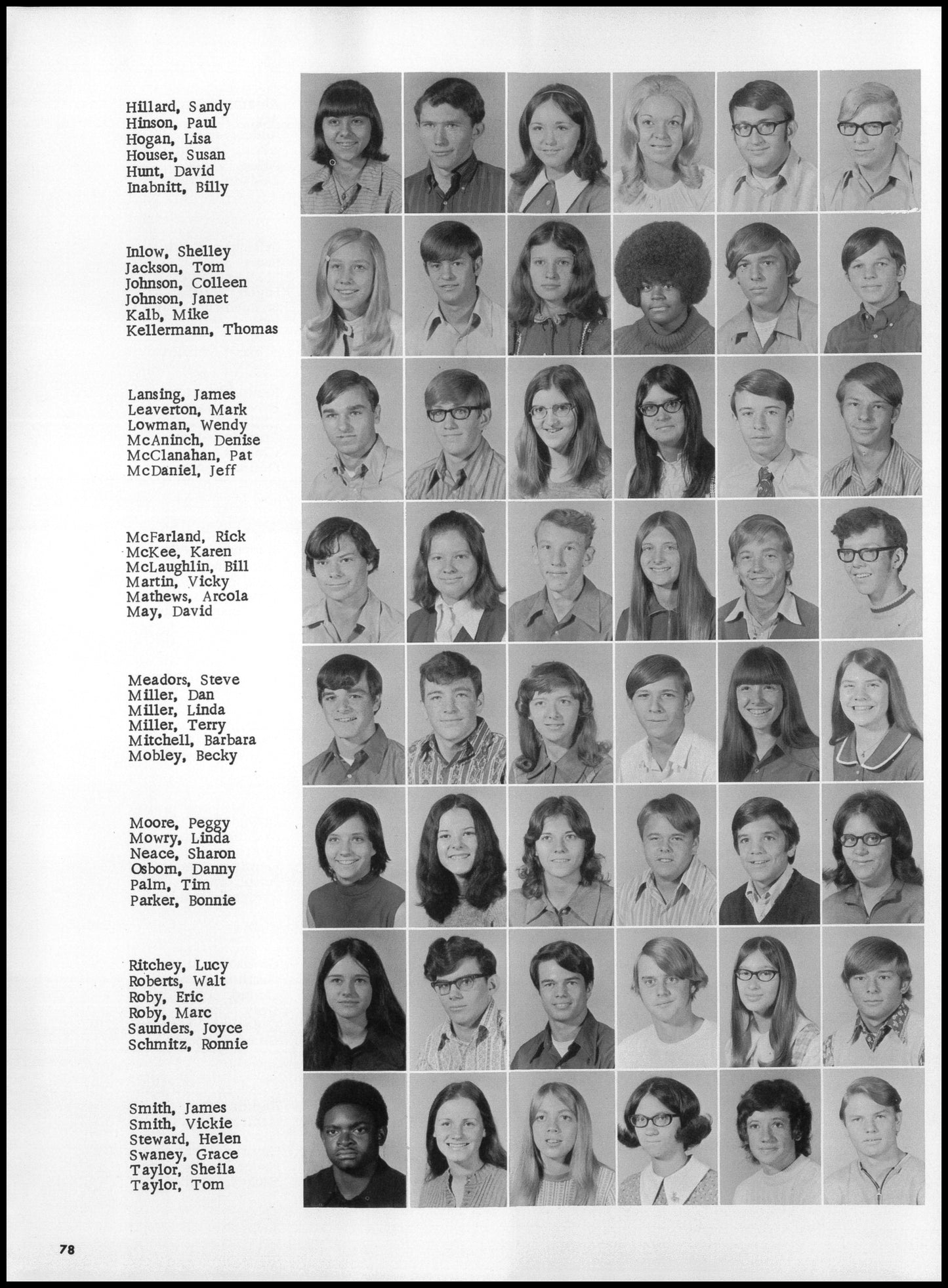 1972. Blanchester High School Yearbook.