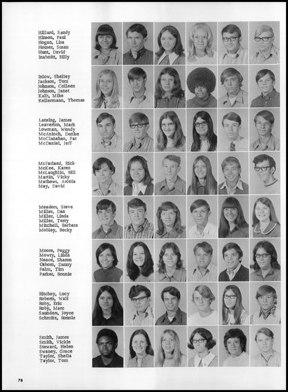 1972. Blanchester High School Yearbook.