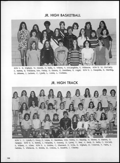 1972. Blanchester High School Yearbook.