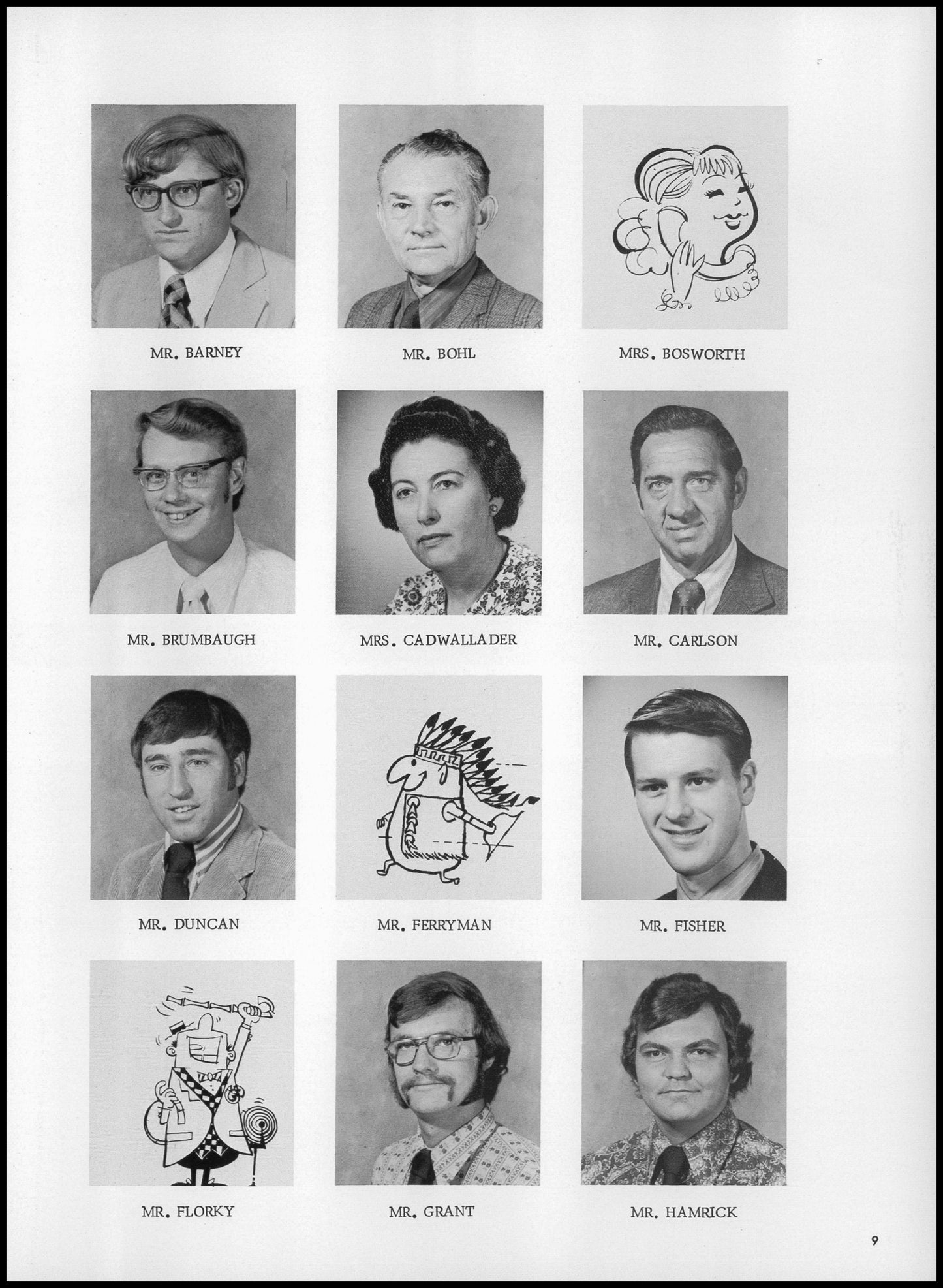 1973. Blanchester High School Yearbook.