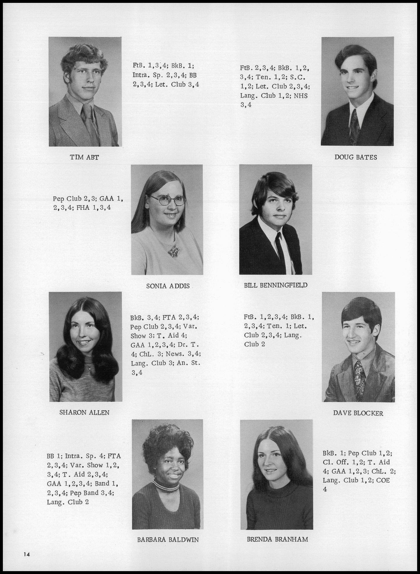 1973. Blanchester High School Yearbook.