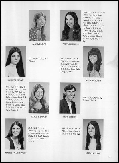 1973. Blanchester High School Yearbook.