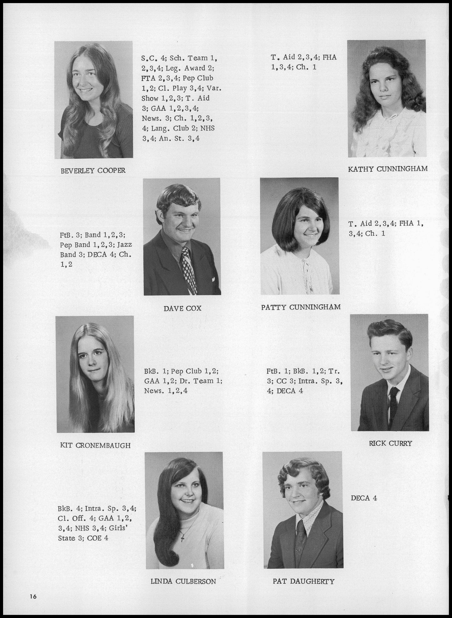 1973. Blanchester High School Yearbook.