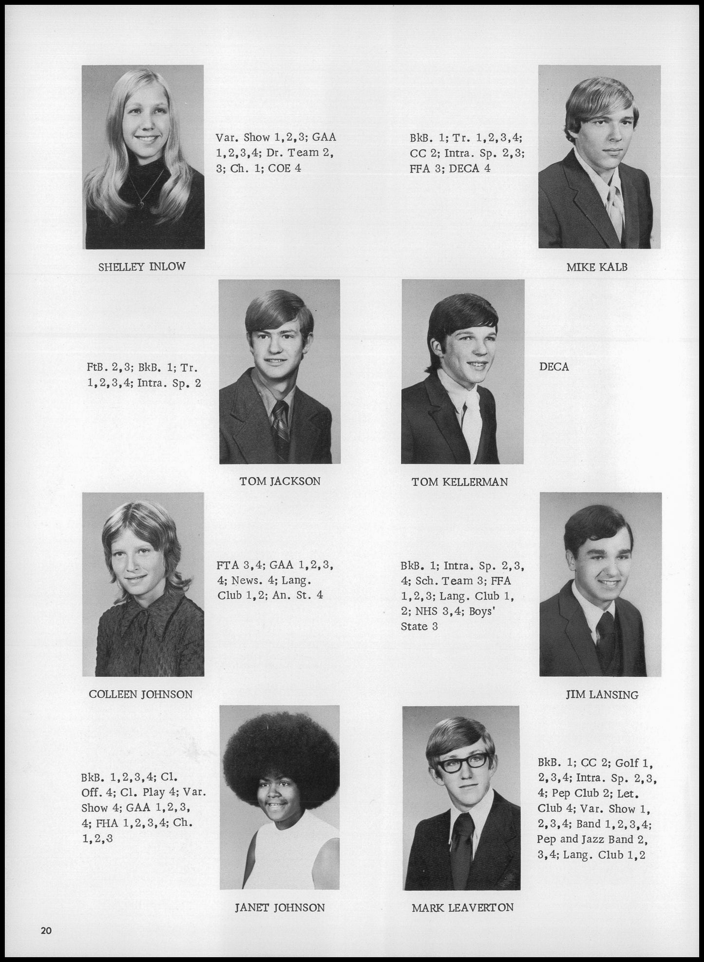 1973. Blanchester High School Yearbook.