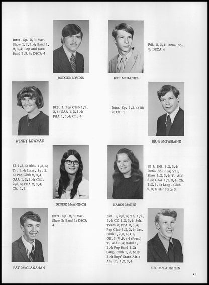 1973. Blanchester High School Yearbook.