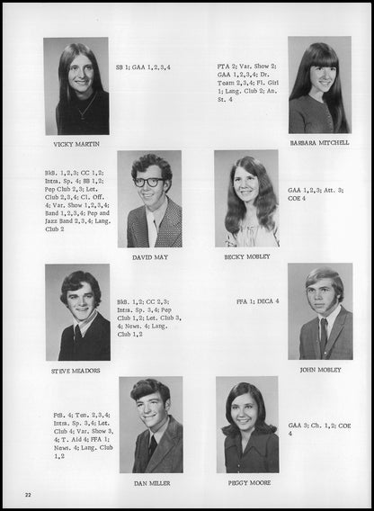 1973. Blanchester High School Yearbook.