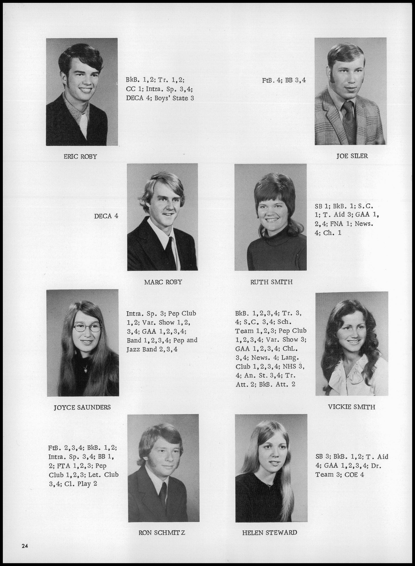 1973. Blanchester High School Yearbook.