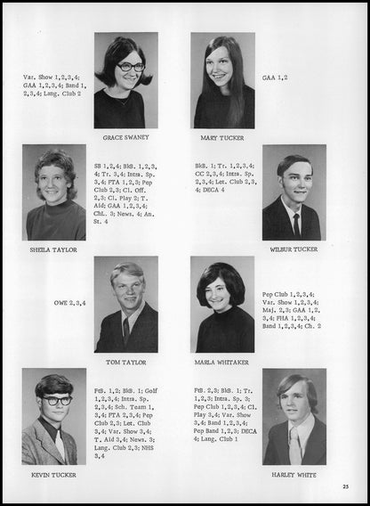 1973. Blanchester High School Yearbook.