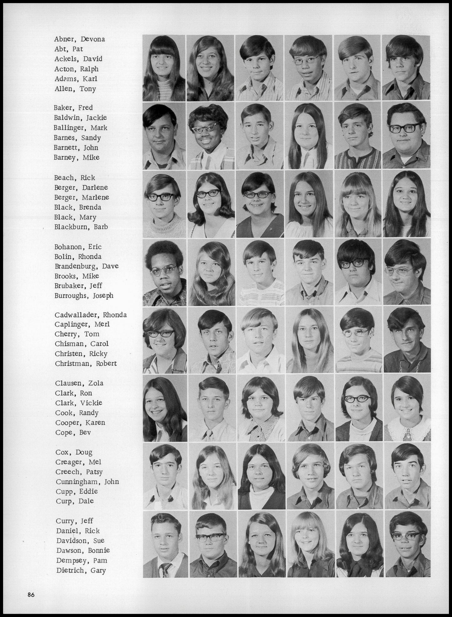 1973. Blanchester High School Yearbook.