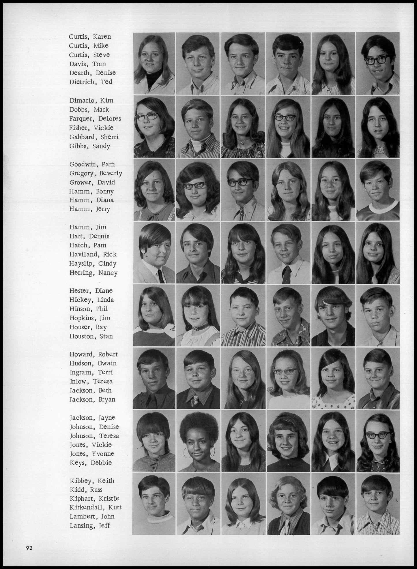 1973. Blanchester High School Yearbook.