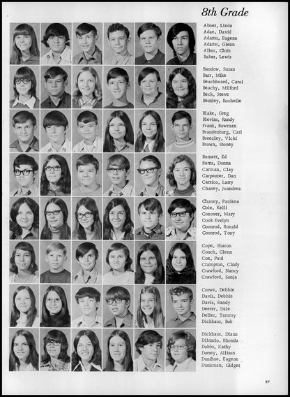 1973. Blanchester High School Yearbook.