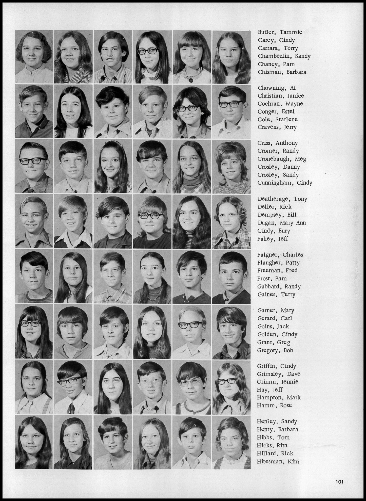 1973. Blanchester High School Yearbook.