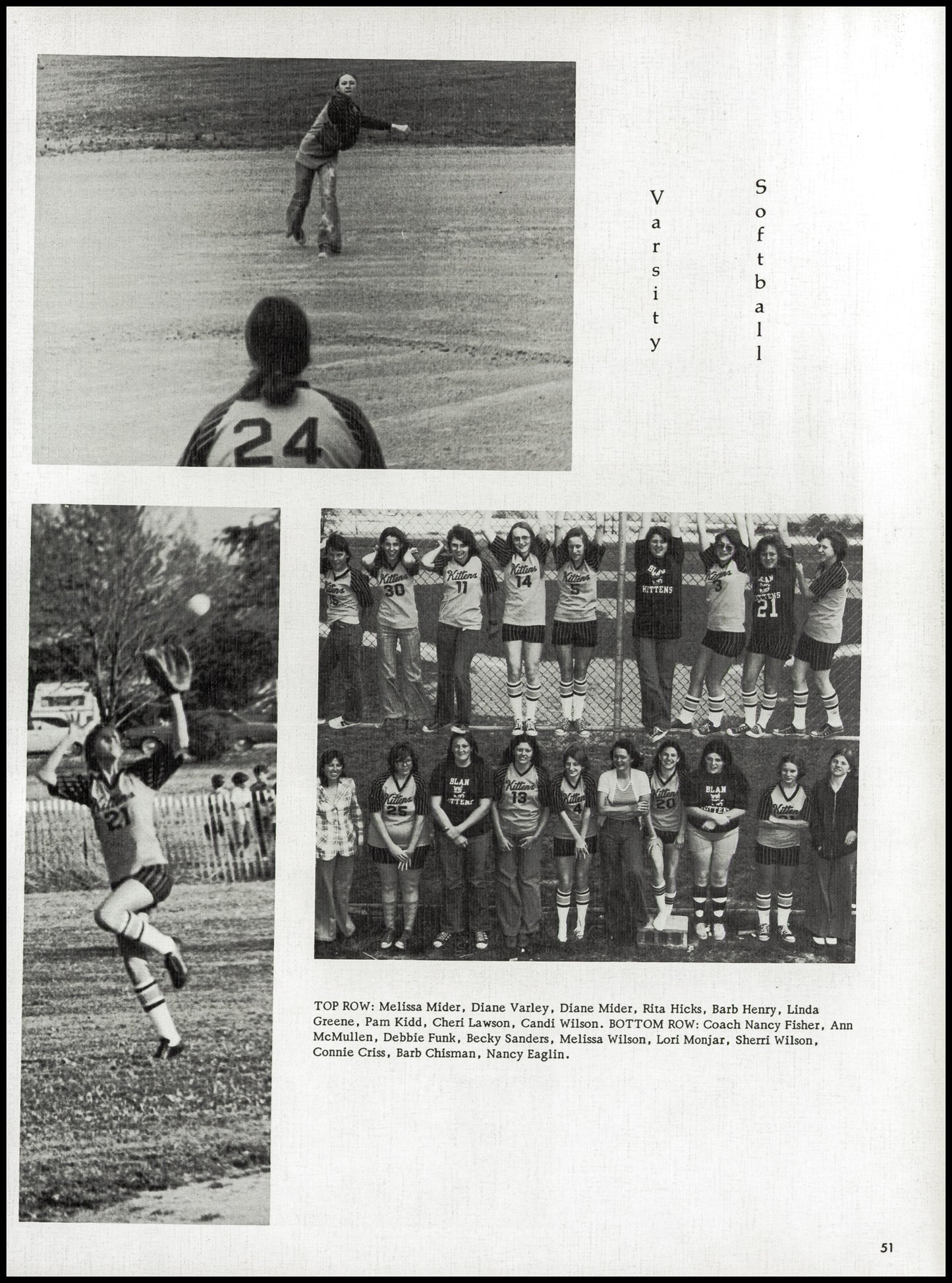 1976. Blanchester High School Yearbook.