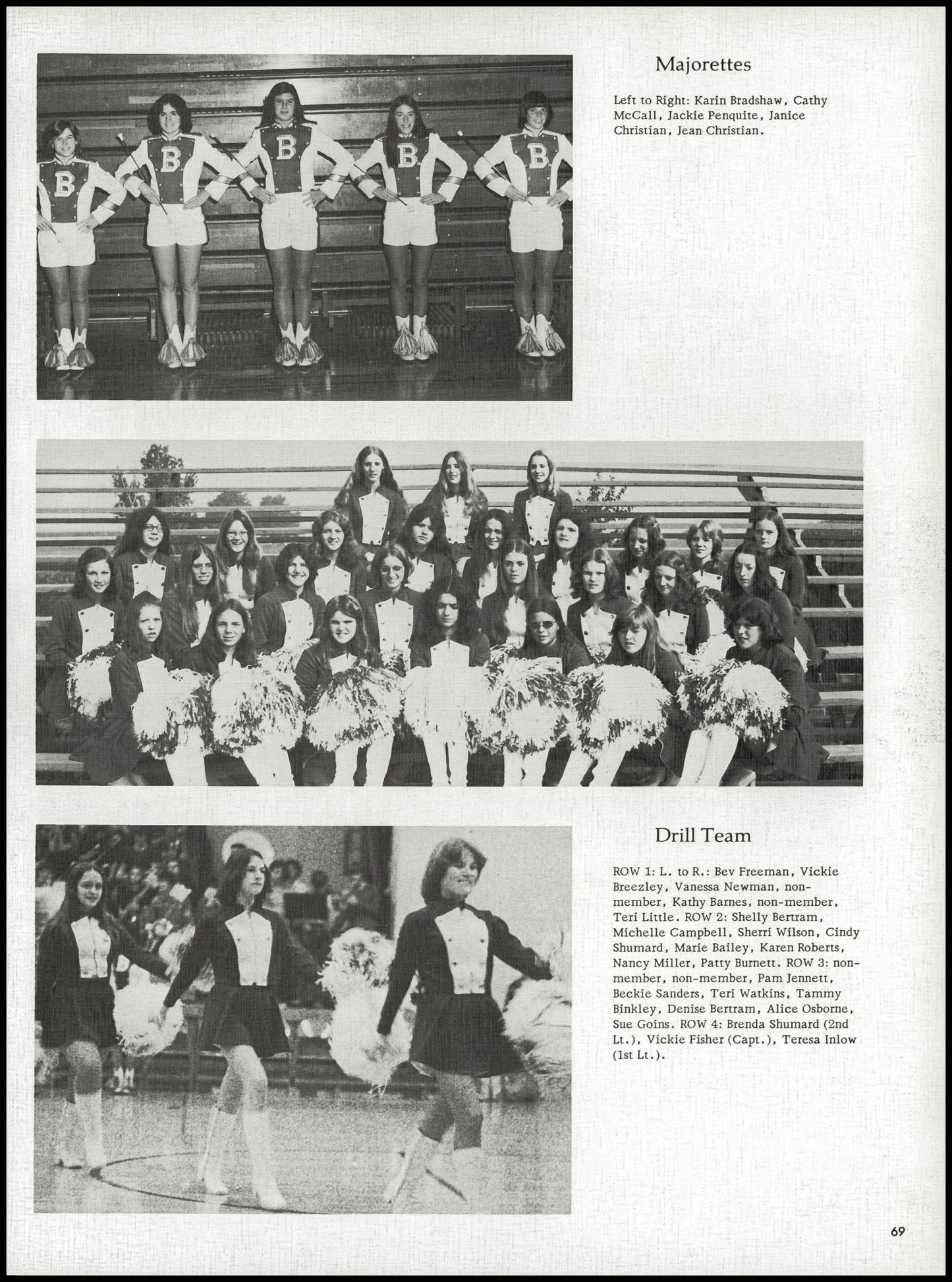 1976. Blanchester High School Yearbook.